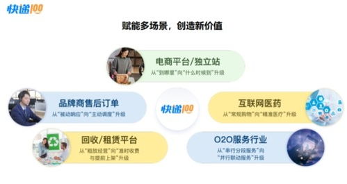 快遞100獲雙項(xiàng)殊榮！榮獲第六屆國際科創(chuàng)節(jié)“數(shù)智化先鋒產(chǎn)品”與“數(shù)智化先鋒人物”