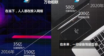 物聯(lián)網(wǎng)風(fēng)起，特斯聯(lián)榮膺中國(guó)財(cái)經(jīng)峰會(huì)最具成長(zhǎng)價(jià)值獎(jiǎng)，核心技術(shù)研發(fā)鑄就行業(yè)標(biāo)桿