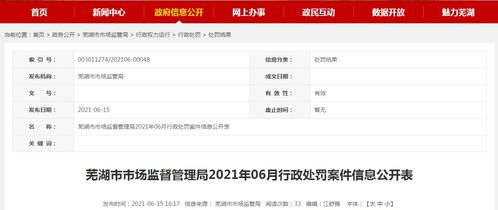 物聯(lián)網(wǎng)科技公司因銷(xiāo)售不合格定量包裝商品被處罰 技術(shù)研發(fā)與管理責(zé)任需并重