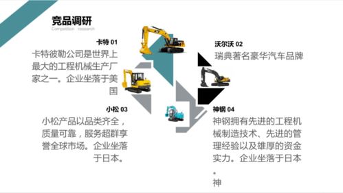科技源于運(yùn)用 夢(mèng)想始于融合——攜手物聯(lián)設(shè)計(jì)，擘畫(huà)產(chǎn)品創(chuàng)意新篇